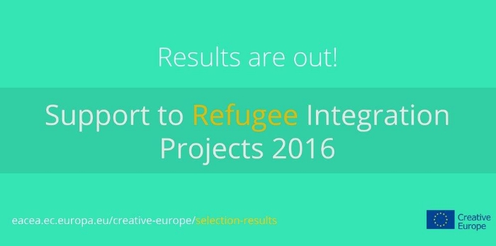 Rezultati razpisa za projekte vključevanja beguncev